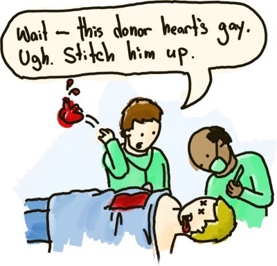 http://itspronouncedmetrosexual.com/wp-content/uploads/2011/12/gay-heart.jpg