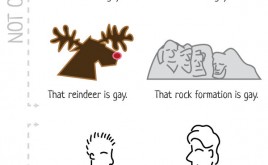When it's okay to use the word gay