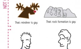 When it's okay to use the word gay
