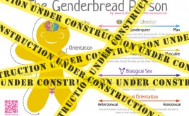 genderbread-person-under-construction
