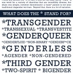 "Trans*" Poster