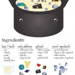 You Soup Recipe Edugraphic