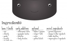 You Soup Recipe Edugraphic