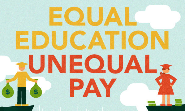 Gender Inequality: Equal Education, Unequal Pay | It's Pronounced Metrosexual