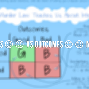 Intentions-vs-Outcomes-Matrix-Edugraphic-THUMB