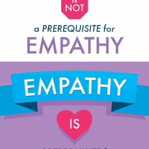 Empathy-and-Understanding-Poster-by-Sam-Killermann-IPM