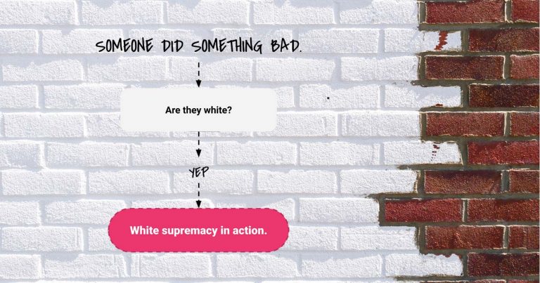 A flowchart saying "Someone did something bad." with an arrow pointing to "Are they white?" and an arrow from that pointing to "White supremacy in action."